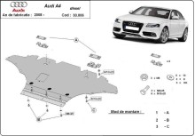 Plieninė variklio apsauga Audi A4 B8, dyzelinas (2008-2014)