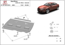 Plieninė mechaninės pavarų dėžės apsauga Seat Exeo (2008-2013)