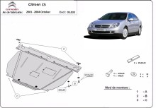 Plieninė variklio apsauga Citroen C5 (2001-2004)