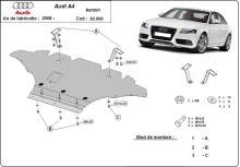 Plieninė variklio apsauga Audi A4 B8, benzinas (2008-2014)