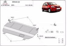 Plieninė variklio apsauga Citroen C3 (2003-2018)