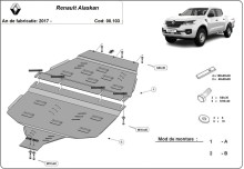 Plieninė pavarų dėžės apsauga Renault Alaskan (2017-2026)