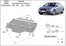 Plieninė automatinės pavarų dėžės apsauga Audi A4 B7 (2005-2008)