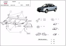 Plieninė variklio apsauga Audi A4 B5 (1997-2000)