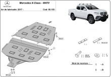 Plieninė pavarų dėžės ir skirstomosios dėžės apsauga Mercedes X-Class (2017-2020)